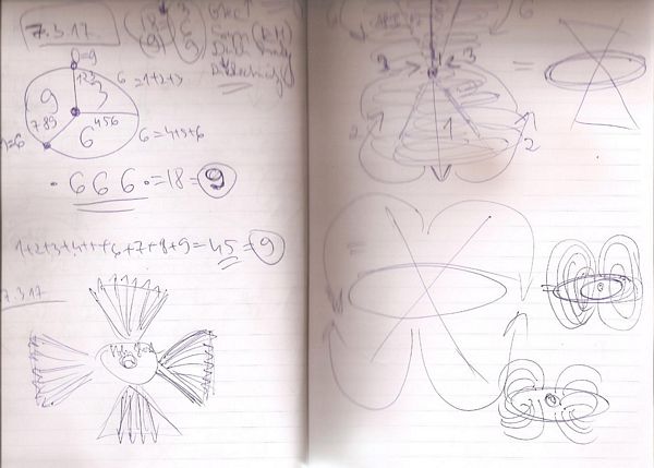 Automatic writing sample 1 Automatic writing sample 1