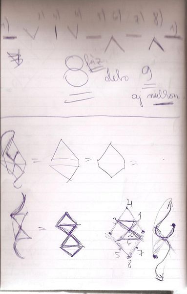 Automatic writing sample 2 Automatic writing sample 2